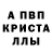 A PVP крисы CK jagger elliott